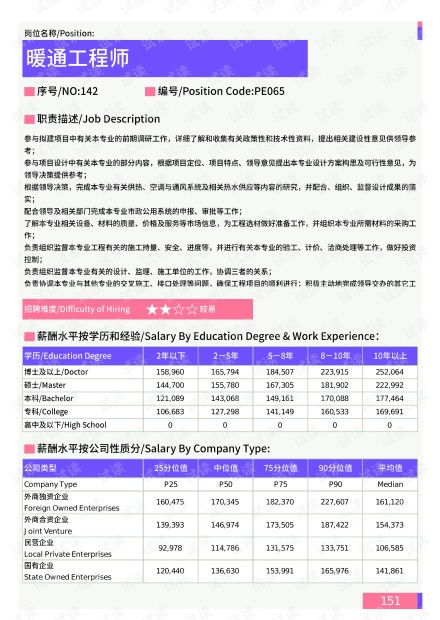 汽车行业自动化工资多少(汽车行业自动化工资水平深度解析) 汽车行业自动化工资多少(汽车行业自动化工资水平深度解析)