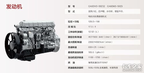 汽车驱动桥一般多少钱(汽车驱动桥价格解析,究竟多少钱? 汽车驱动桥一般多少钱(汽车驱动桥价格解析,究竟多少钱?