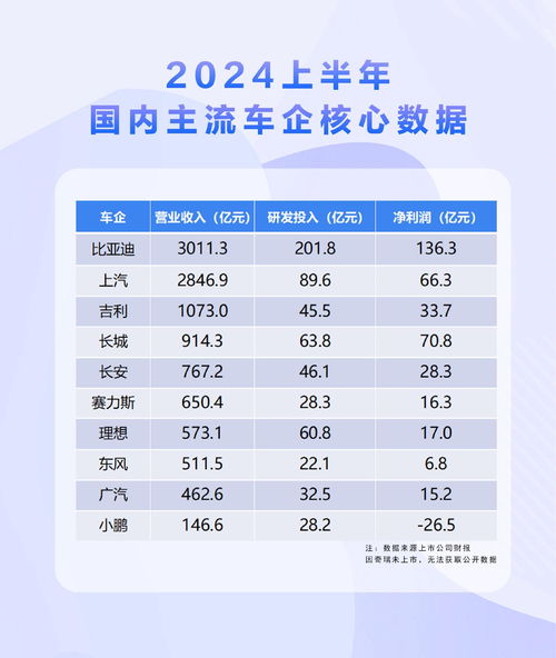 绵阳到巴黎汽车站多少钱(绵阳到巴黎汽车站票价详解,费用、行程与选择) 绵阳到巴黎汽车站多少钱(绵阳到巴黎汽车站票价详解,费用、行程与选择)