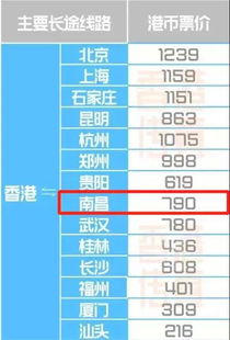 上海到邳州多少钱汽车票(上海到邳州汽车票价解析,费用、时间与行程) 上海到邳州多少钱汽车票(上海到邳州汽车票价解析,费用、时间与行程)