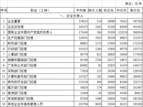 乐清到乳山汽车站多少钱(乐清到乳山汽车站的价格及行程指南) 乐清到乳山汽车站多少钱(乐清到乳山汽车站的价格及行程指南)