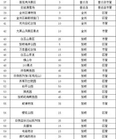 晋城至林州汽车票多少钱(晋城至林州汽车票价查询及相关旅行信息) 晋城至林州汽车票多少钱(晋城至林州汽车票价查询及相关旅行信息)