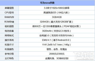 华为电脑怎么测试跑分(华为电脑性能测试与跑分测试详解)