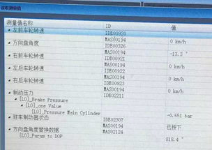 汽车维修提成百分多少(汽车维修提成的百分比及其背后的业务逻辑) 汽车维修提成百分多少(汽车维修提成的百分比及其背后的业务逻辑)