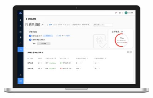 华为怎么管理电脑资产的(华为电脑资产管理之道,精细化运营与智能化监控) 华为怎么管理电脑资产的(华为电脑资产管理之道,精细化运营与智能化监控)