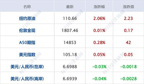 小汽车二保要多少钱(小汽车二保费用详解,价格、内容及其重要性) 小汽车二保要多少钱(小汽车二保费用详解,价格、内容及其重要性)