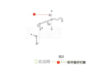 定购汽车平衡杆多少钱(定购汽车平衡杆的价格及更多信息解读) 定购汽车平衡杆多少钱(定购汽车平衡杆的价格及更多信息解读)