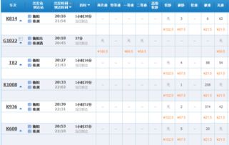 株洲到衡阳汽车票多少元(株洲至衡阳汽车票价详解,费用与行程一览) 株洲到衡阳汽车票多少元(株洲至衡阳汽车票价详解,费用与行程一览)