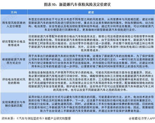 汽车新过户保险费用多少(汽车新过户保险费用多少,全面解读与影响因素分析) 汽车新过户保险费用多少(汽车新过户保险费用多少,全面解读与影响因素分析)