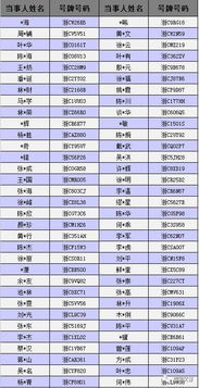 海盐到瑞安多少钱汽车(海盐到瑞安汽车票价查询,深度解析交通成本与选择) 海盐到瑞安多少钱汽车(海盐到瑞安汽车票价查询,深度解析交通成本与选择)