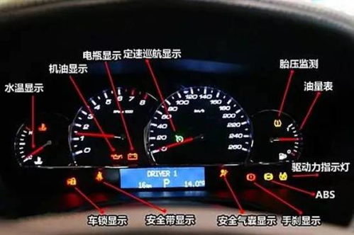 汽车仪表面板维修多少钱(汽车仪表面板维修费用解析) 汽车仪表面板维修多少钱(汽车仪表面板维修费用解析)