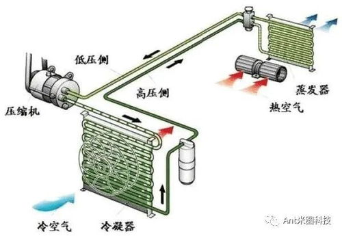 汽车膨胀阀更换多少钱(汽车膨胀阀更换费用详解) 汽车膨胀阀更换多少钱(汽车膨胀阀更换费用详解)