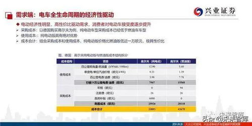 大众汽车员工奖励多少钱(大众汽车员工奖励制度深度解析,奖励金额究竟有多少? 大众汽车员工奖励多少钱(大众汽车员工奖励制度深度解析,奖励金额究竟有多少?