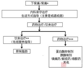 汽车支架能换吗多少钱(汽车支架更换指南,成本与流程解析) 汽车支架能换吗多少钱(汽车支架更换指南,成本与流程解析)