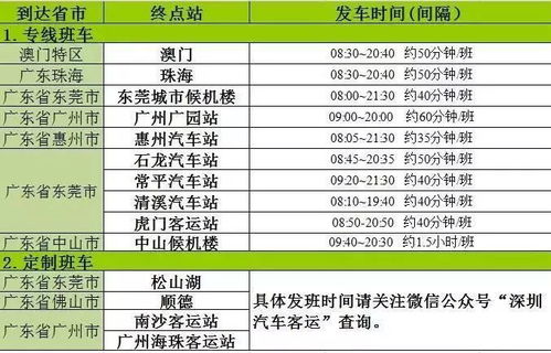 涂州到南京汽车票多少(涂州至南京汽车票价查询,旅程、成本与费用分析) 涂州到南京汽车票多少(涂州至南京汽车票价查询,旅程、成本与费用分析)