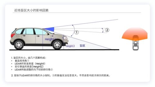 汽车行驶中的阻力是多少(汽车行驶中的阻力及其影响因素详解) 汽车行驶中的阻力是多少(汽车行驶中的阻力及其影响因素详解)