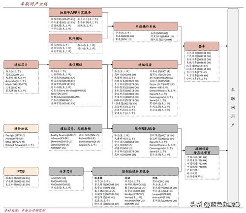 昆山到广东汽车多少钱(昆山至广东汽车票价详解,价格、路线与选择) 昆山到广东汽车多少钱(昆山至广东汽车票价详解,价格、路线与选择)