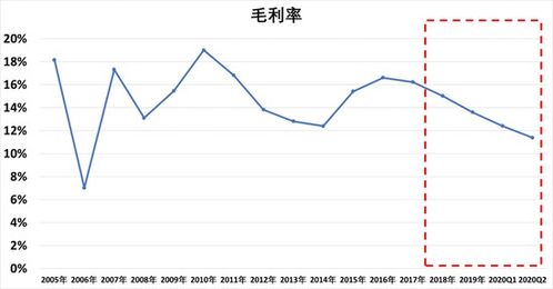 福永到邵阳多少钱汽车(福永到邵阳汽车票价详解,费用、时间与路线) 福永到邵阳多少钱汽车(福永到邵阳汽车票价详解,费用、时间与路线)