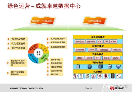 华为电脑PPT怎么去掉音乐(华为电脑PPT中去掉音乐的方法详解) 华为电脑PPT怎么去掉音乐(华为电脑PPT中去掉音乐的方法详解)