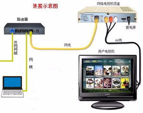 华为音响怎么连台式电脑(华为音响与台式电脑的完美连接指南) 华为音响怎么连台式电脑(华为音响与台式电脑的完美连接指南)