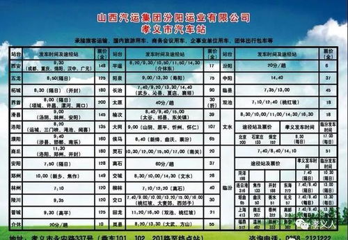 徐州到新蔡汽车票价多少(徐州到新蔡汽车票价详解) 徐州到新蔡汽车票价多少(徐州到新蔡汽车票价详解)