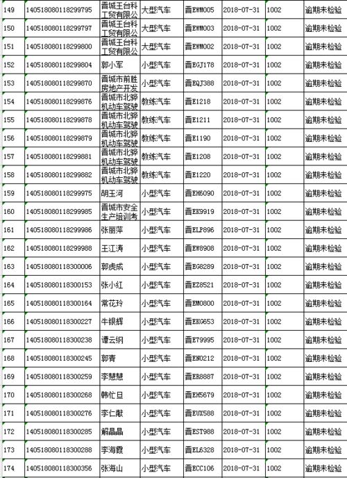 晋城到南京汽车多少钱啊(晋城至南京汽车票价详解,价格、行程与选择) 晋城到南京汽车多少钱啊(晋城至南京汽车票价详解,价格、行程与选择)