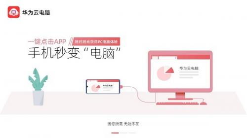华为云电脑怎么上传文件(华为云电脑上传文件操作指南) 华为云电脑怎么上传文件(华为云电脑上传文件操作指南)