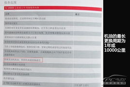 汽车12年了保养多少钱(汽车保养费用解析,汽车12年后的保养费用是多少? 汽车12年了保养多少钱(汽车保养费用解析,汽车12年后的保养费用是多少?