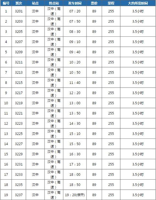 绍安到泉州汽车多少钱(绍安到泉州汽车票价详解，价格、时间与路线)