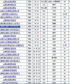 宁波到湖北的汽车多少钱(宁波至湖北汽车票价详解,价格因素与行程考量) 宁波到湖北的汽车多少钱(宁波至湖北汽车票价详解,价格因素与行程考量)