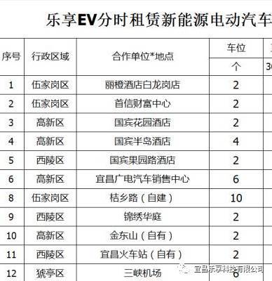 宜昌到广东的汽车多少钱(宜昌到广东的汽车票价详解) 宜昌到广东的汽车多少钱(宜昌到广东的汽车票价详解)