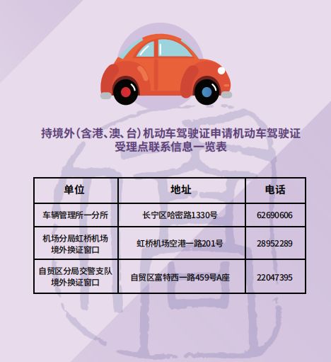 余姚到白泉汽车电话多少(余姚到白泉汽车电话查询服务指南) 余姚到白泉汽车电话多少(余姚到白泉汽车电话查询服务指南)
