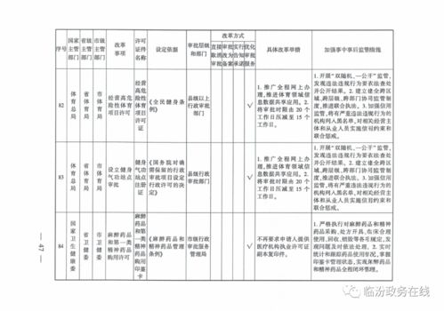 安徽合肥有多少汽车站点(合肥市的汽车站点数量及其重要性) 安徽合肥有多少汽车站点(合肥市的汽车站点数量及其重要性)