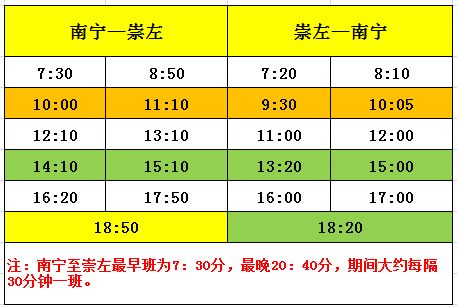 田东至南宁汽车票价多少(田东至南宁汽车票价详解,价格、路线与旅行建议) 田东至南宁汽车票价多少(田东至南宁汽车票价详解,价格、路线与旅行建议)