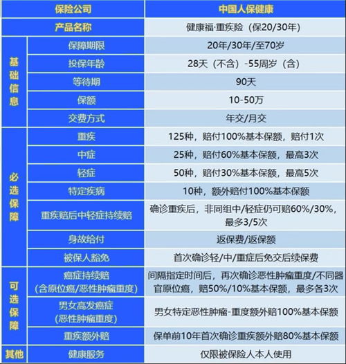 支付宝汽车保险报价多少(支付宝汽车保险报价多少?全面解读汽车保险费用) 支付宝汽车保险报价多少(支付宝汽车保险报价多少?全面解读汽车保险费用)