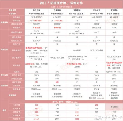 支付宝汽车保险报价多少(支付宝汽车保险报价多少?全面解读汽车保险费用) 支付宝汽车保险报价多少(支付宝汽车保险报价多少?全面解读汽车保险费用)