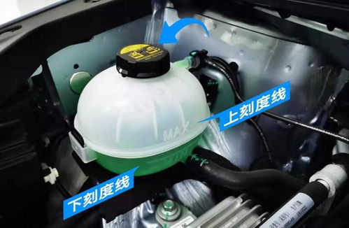 伊春汽车防冻液多少钱(伊春汽车防冻液价格解析) 伊春汽车防冻液多少钱(伊春汽车防冻液价格解析)