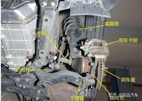 汽车底盘检测多少钱(汽车底盘检测的重要性及其费用) 汽车底盘检测多少钱(汽车底盘检测的重要性及其费用)