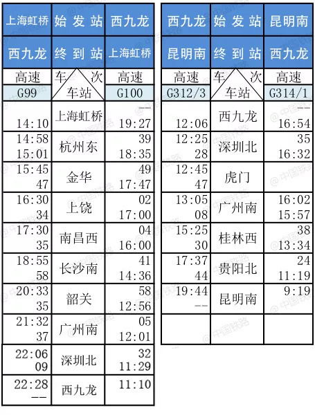 忻城到象州汽车票是多少(忻城到象州汽车票价查询及相关旅行信息) 忻城到象州汽车票是多少(忻城到象州汽车票价查询及相关旅行信息)