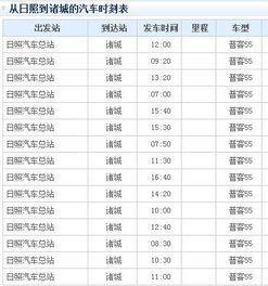 昌乐至滨州汽车票价多少(昌乐至滨州汽车票价详解) 昌乐至滨州汽车票价多少(昌乐至滨州汽车票价详解)