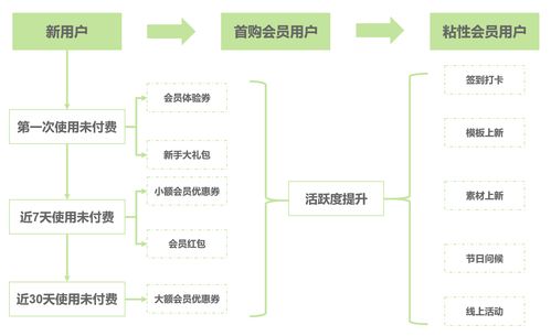 华为电脑怎么涨价这么快(华为电脑涨价迅速的原因分析) 华为电脑怎么涨价这么快(华为电脑涨价迅速的原因分析)