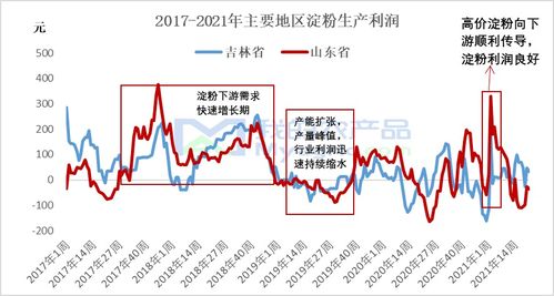 一汽汽车最新收入多少(一汽汽车最新收入深度解析) 一汽汽车最新收入多少(一汽汽车最新收入深度解析)