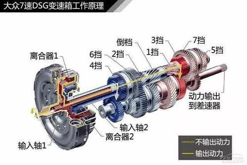 汽车离合器拉线多少钱(汽车离合器拉线的价格及其相关因素) 汽车离合器拉线多少钱(汽车离合器拉线的价格及其相关因素)