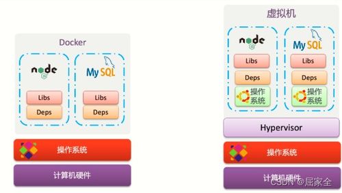 华为新版电脑怎么关机啊(华为新版电脑关机指南,轻松掌握关机操作) 华为新版电脑怎么关机啊(华为新版电脑关机指南,轻松掌握关机操作)