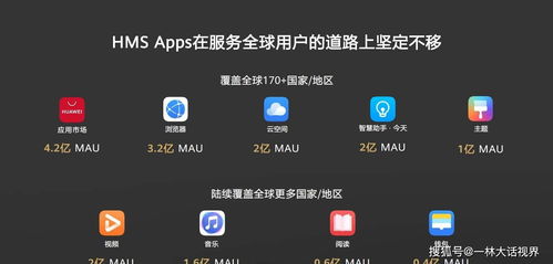 腾讯电脑怎么接入华为hms(腾讯电脑接入华为HMS,一站式指南) 腾讯电脑怎么接入华为hms(腾讯电脑接入华为HMS,一站式指南)