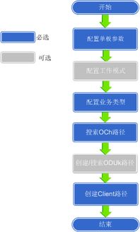 电脑的亮度怎么调华为(华为电脑亮度调节指南) 电脑的亮度怎么调华为(华为电脑亮度调节指南)