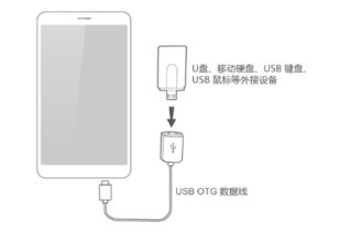 网线怎么接华为电脑屏幕(华为电脑网线连接与屏幕拓展设置指南) 网线怎么接华为电脑屏幕(华为电脑网线连接与屏幕拓展设置指南)