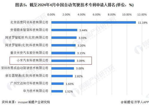 小米YU7标准版定价25.35万(小米YU7标准版定价策略分析,定价背后的故事与考量) 小米YU7标准版定价25.35万(小米YU7标准版定价策略分析,定价背后的故事与考量)