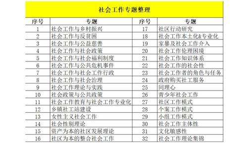 38岁宝妈时隔20年再战高考总分565(重返考场,一位38岁宝妈的奋斗与坚持) 38岁宝妈时隔20年再战高考总分565(重返考场,一位38岁宝妈的奋斗与坚持)