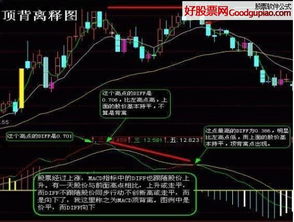 炒股用华为电脑怎么操作(华为电脑与炒股操作,高效结合的策略指南) 炒股用华为电脑怎么操作(华为电脑与炒股操作,高效结合的策略指南)